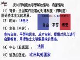 第19课 法国大革命和拿破仑帝国课件（含视频）---2022-2032学年初中历史部编版九年级上册