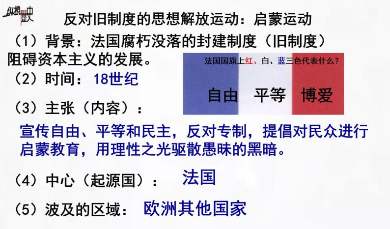 第19课 法国大革命和拿破仑帝国课件（含视频）---2022-2032学年初中历史部编版九年级上册04