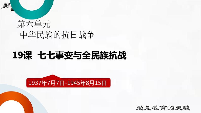 第19课 七七事变与全民族抗战课件（含视频）---2022-2023学年初中历史部编版八年级上册01