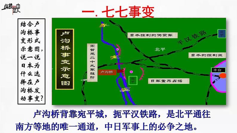 第19课 七七事变与全民族抗战课件（含视频）---2022-2023学年初中历史部编版八年级上册05