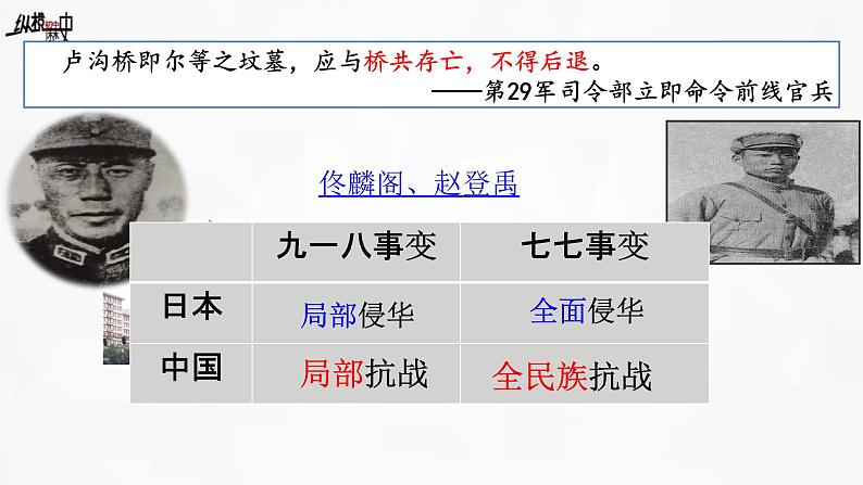 第19课 七七事变与全民族抗战课件（含视频）---2022-2023学年初中历史部编版八年级上册06