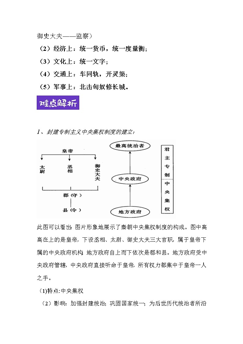 【重难点整合】部编版历史七年级上册 第三单元-教材知识点、重点、难点总结02