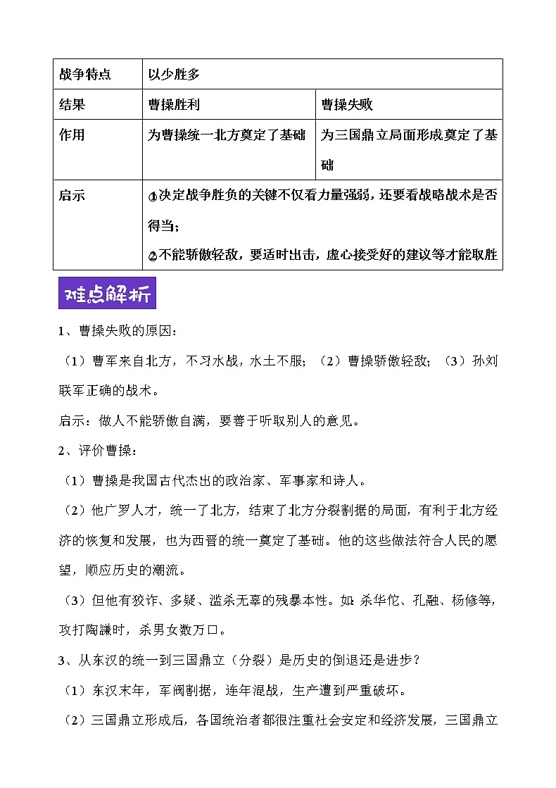 【重难点整合】部编版历史七年级上册 第四单元-教材知识点、重点、难点总结第3页