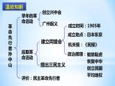 人教版八年级历史上册课件第9课《 辛亥革命》