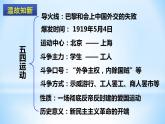 人教版八年级历史上册课件第14课《 中国共产党诞生》