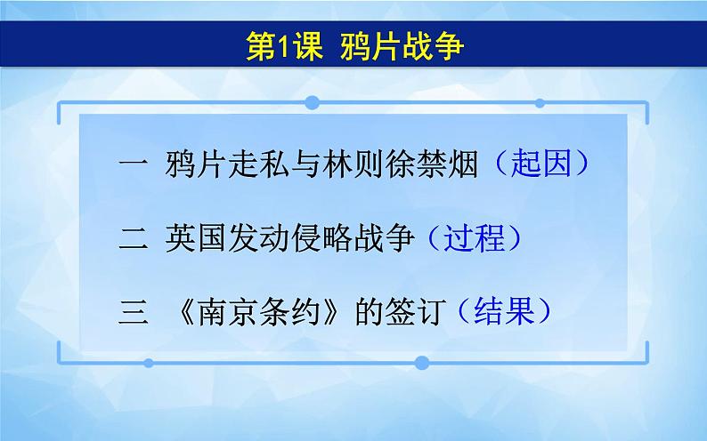 2021年部编版八年级上册第一单元第1课《 鸦片战争》课件06