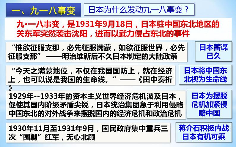 2021年部编版八年级历史上册第六单元第18课《 从九一八事变到西安事变》课件07