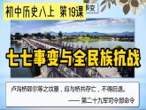 2021年部编版八年级历史上册第六单元第19课 《七七事变与全民族抗战》课件