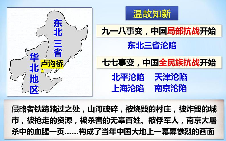 2021年部编版八年级历史上册第六单元第20课《 正面战场的抗战》课件02