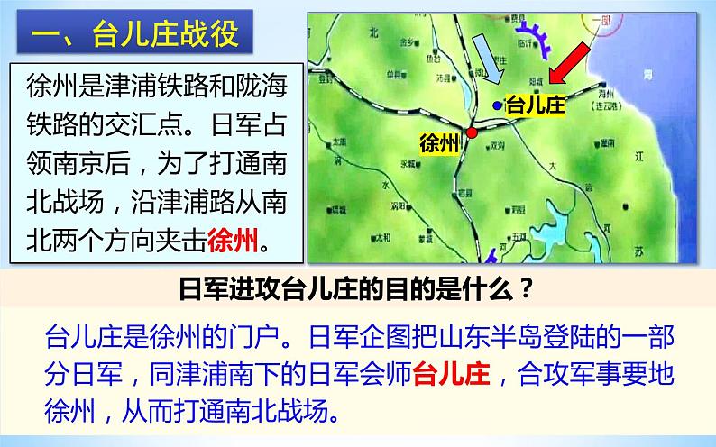 2021年部编版八年级历史上册第六单元第20课《 正面战场的抗战》课件07