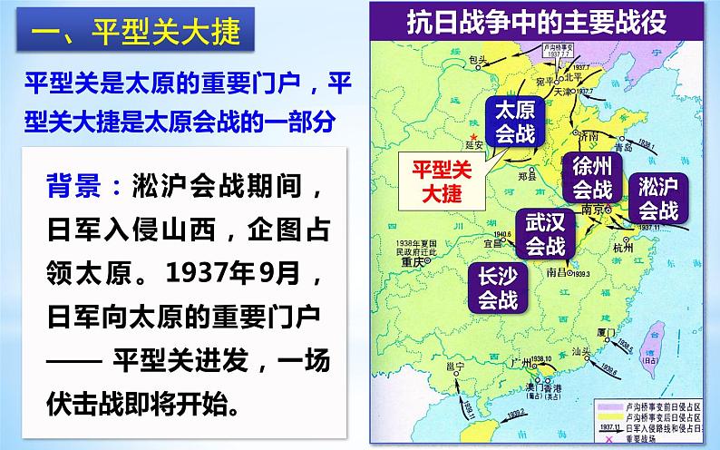 2021年部编版八年级历史上册第六单元第21课 《敌后战场的抗战》课件06