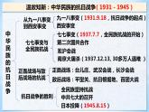 2021年部编版八年级历史上册第七单元第23课《 内战爆发》课件