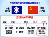 2021年部编版八年级历史上册第七单元第23课《 内战爆发》课件