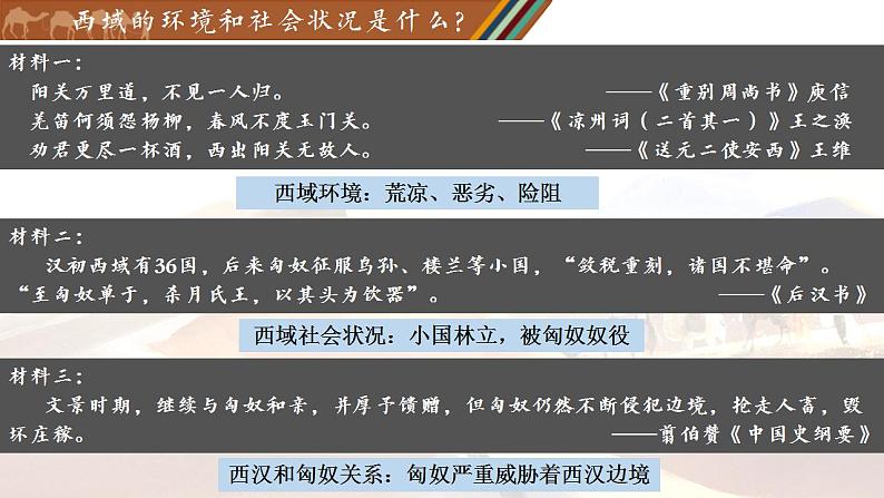 第14课 沟通中外文明的“丝绸之路”课件-2022-2023学年初中历史部编版七年级上册05