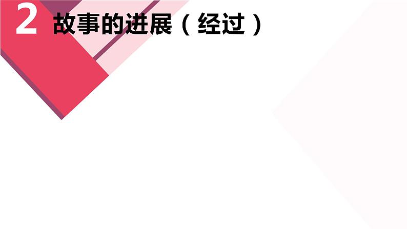 第18课 美国的独立课件---2022-2023学年初中历史部编版九年级上册第7页