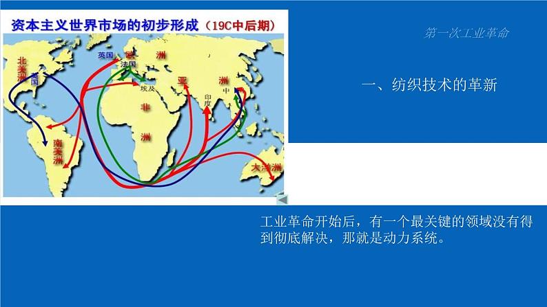 部编版九年级历史上册--20 第一次工业革命（精品课件）第7页