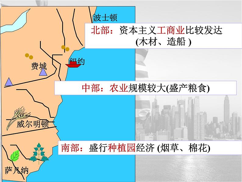 部编版九年级历史上册--18美国的独立（精品课件）第8页