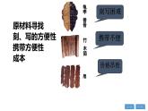 部编版七年级历史上册--第15课 两汉的科技和文化（精品课件）