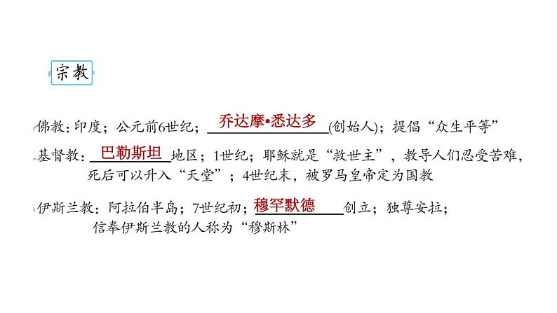 部编版九年级历史上册复习课件--专题一　古代的法律、宗教和改革第4页