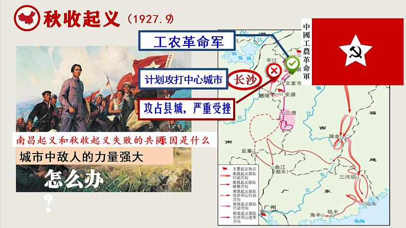 第16课 毛泽东开辟井冈山道路课件---2022-2023学年初中历史部编版八年级上册06