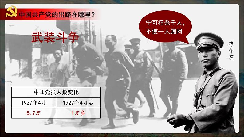 第16课 毛泽东开辟井冈山道路 课件---2022-2023学年初中历史部编版八年级上册01