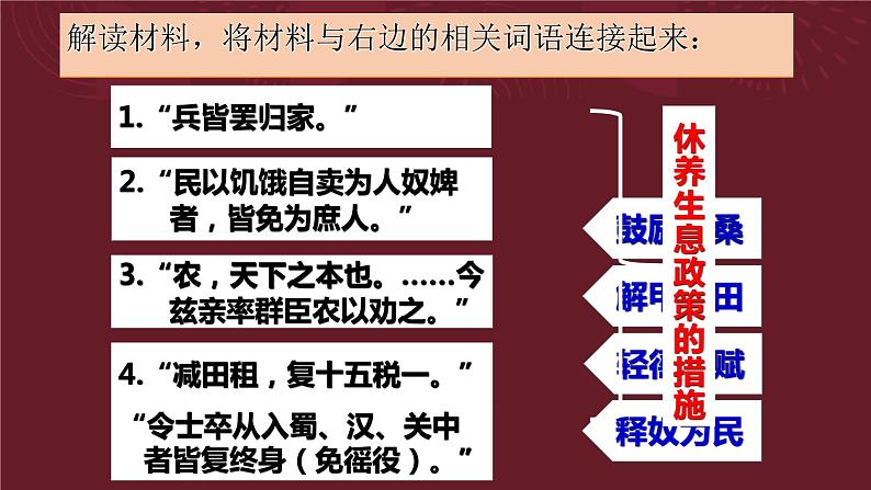 第11课 西汉建立和“文景之治”课件---2022-2023学年初中历史部编版七年级上册第7页