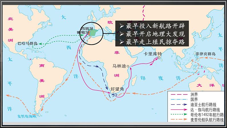 第16课 早期殖民掠夺课件---2022-2023学年初中历史部编版九年级上册第7页