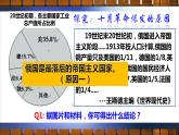 第三單元第一次世界大戰(zhàn)和戰(zhàn)后初期的世界復(fù)習(xí)課件---2021-2022學(xué)年初中歷史部編版九年級下冊