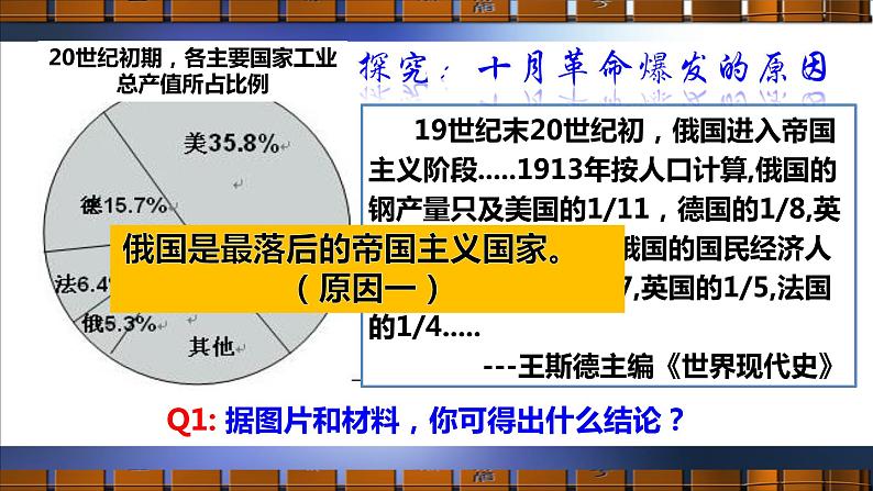 第三单元第一次世界大战和战后初期的世界复习课件---2021-2022学年初中历史部编版九年级下册04