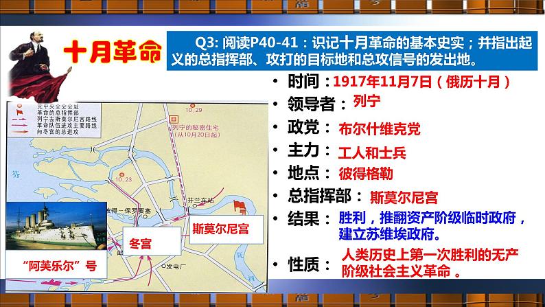 第三单元第一次世界大战和战后初期的世界复习课件---2021-2022学年初中历史部编版九年级下册08