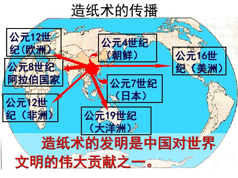 部编版七年级历史上册--第15课 两汉的科技和文化（精品课件2）第4页