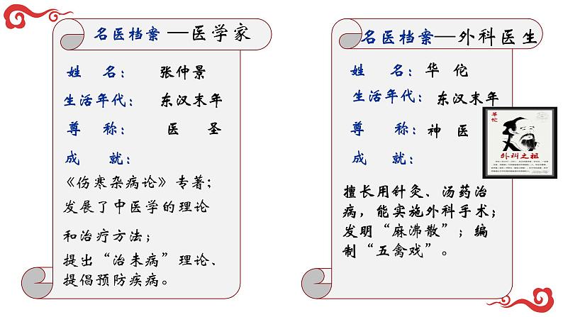 部编版七年级历史上册--第15课 两汉的科技和文化（精品课件4）第8页