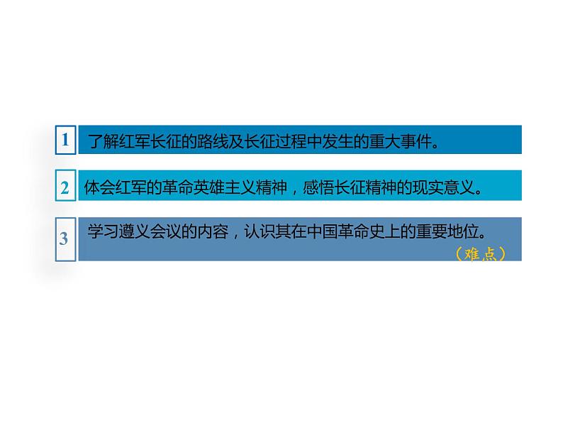 部编版八年级历史上册--第17课 中国工农红军长征（精品课件4）第2页