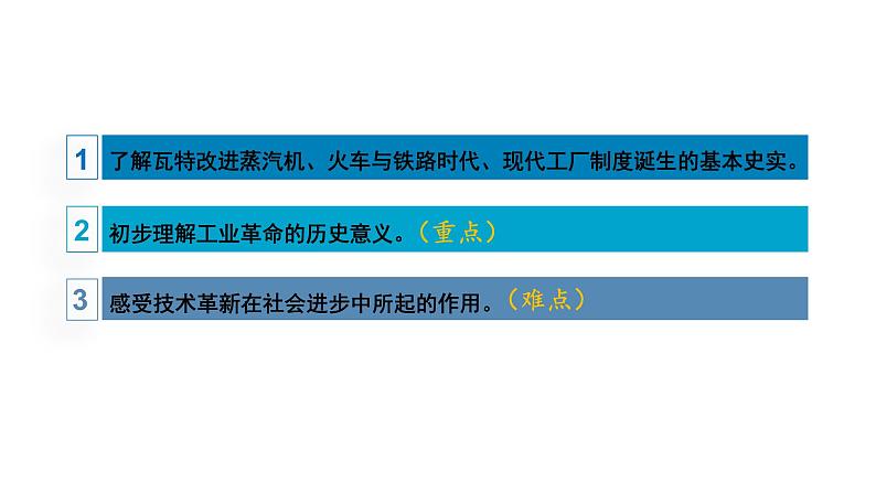 部编版九年级历史上册--20 第一次工业革命（精品课件3）第3页