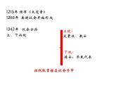 部编版九年级历史上册--第17课 君主立宪制的英国（精品课件2）