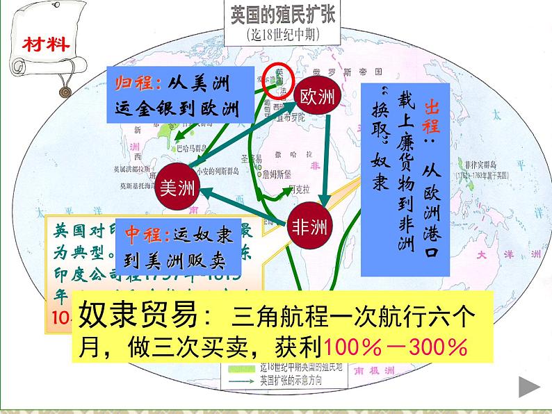 部编版九年级历史上册--20 第一次工业革命（精品课件2）05