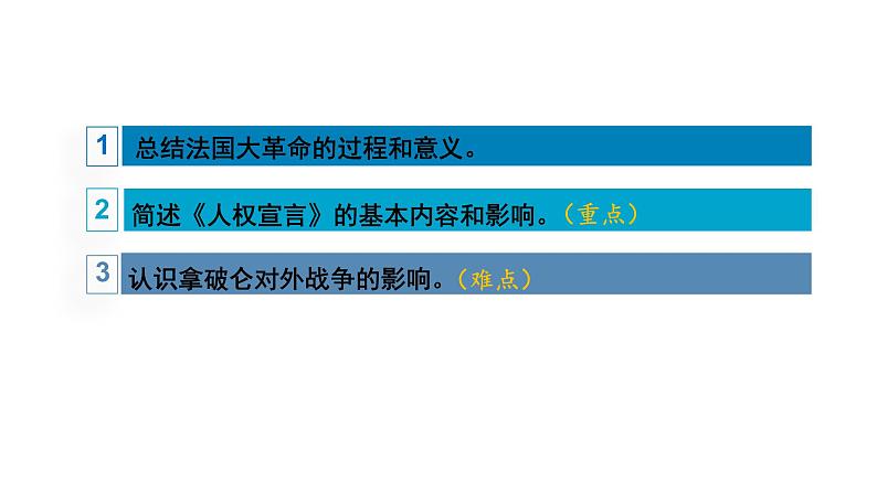 部编版九年级历史上册--第19课 法国大革命和拿破仑帝国（精品课件3）第2页