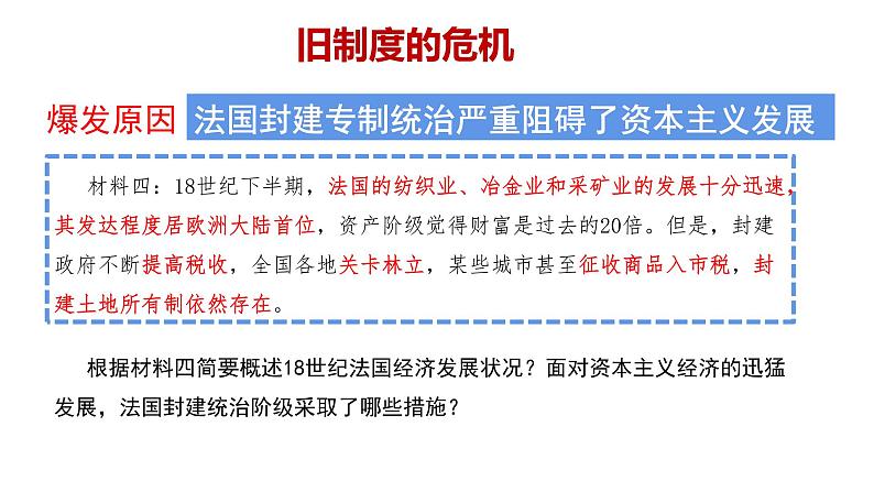 部编版九年级历史上册--第19课 法国大革命和拿破仑帝国（精品课件3）第5页