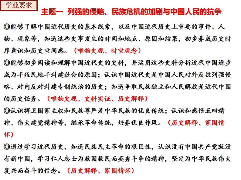 主题一 列强的侵略、民族危机的加剧及中国人民的抗争【核心考点大串讲】-八年级历史上学期期中期末考点大串讲（部编版）05