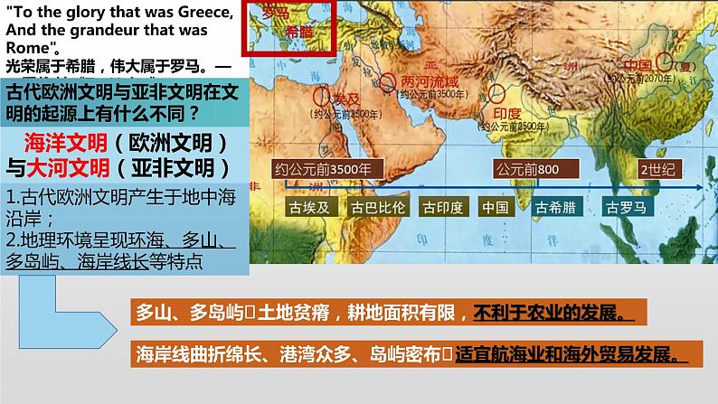 专题02 古代欧洲文明（知识串讲+思维导图）-  2022-2023学年九年级历史上学期期中期末考点大串讲（部编版）02