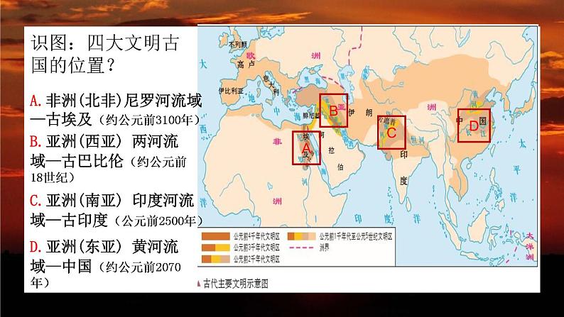 专题01 古代亚非文明（知识串讲+思维导图） - 2022-2023学年九年级历史上学期期中期末考点大串讲（部编版）05