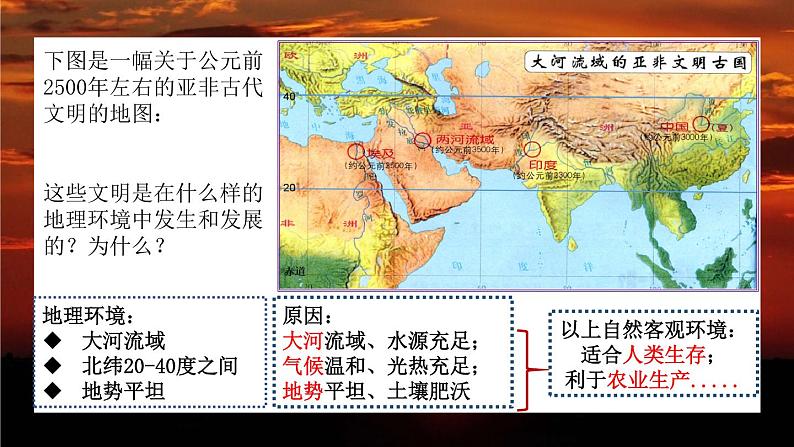 专题01 古代亚非文明（知识串讲+思维导图） - 2022-2023学年九年级历史上学期期中期末考点大串讲（部编版）06