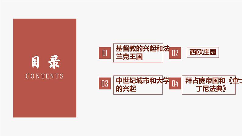 专题03 封建时代的欧洲（知识串讲+思维导图） - 2022-2023学年九年级历史上学期期中期末考点大串讲（部编版）03