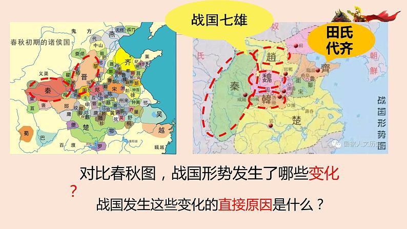 第7课 战国时期的社会变化 课件第3页