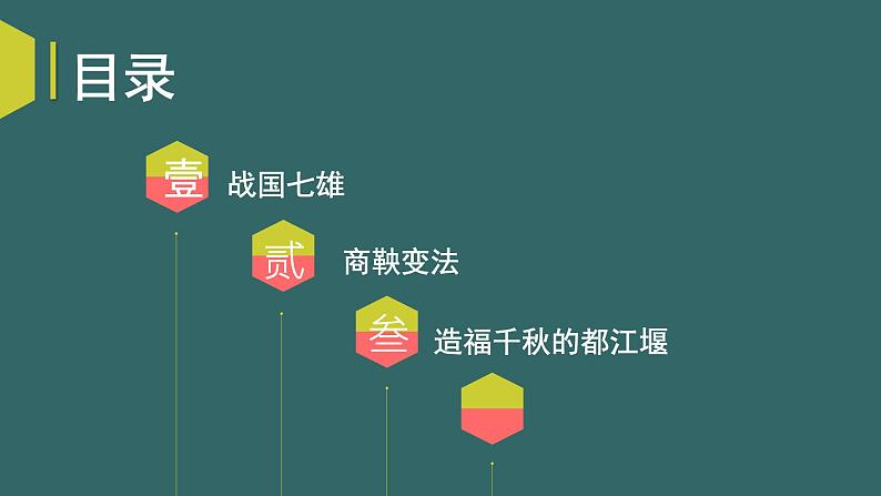 第7课 战国时期的社会变化 课件第3页