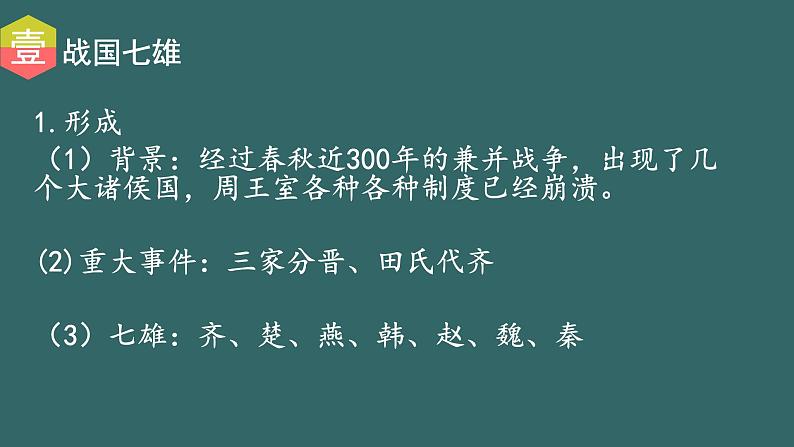 第7课 战国时期的社会变化 课件第4页