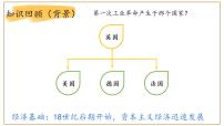 初中历史人教部编版九年级下册第5课 第二次工业革命教学演示课件ppt