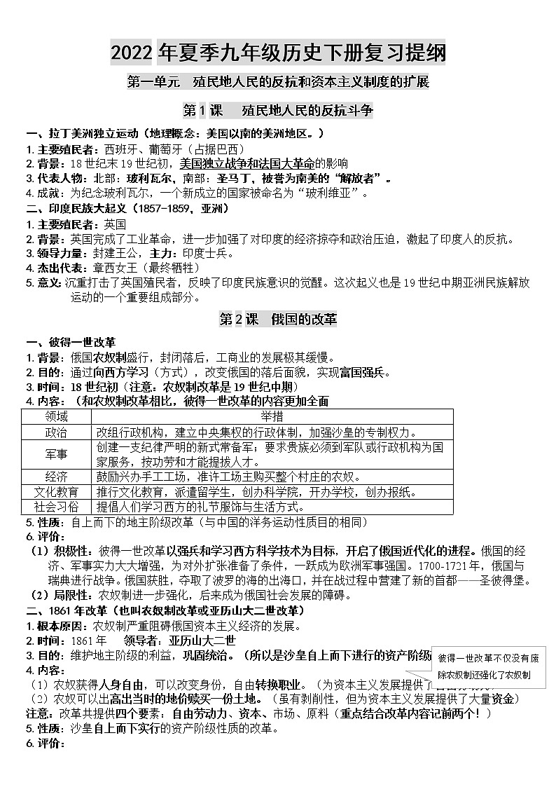 2022年夏季九年级历史下册复习提纲01