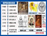 第2课 俄国的改革课件---2021-2022学年初中历史部编版九年级下册
