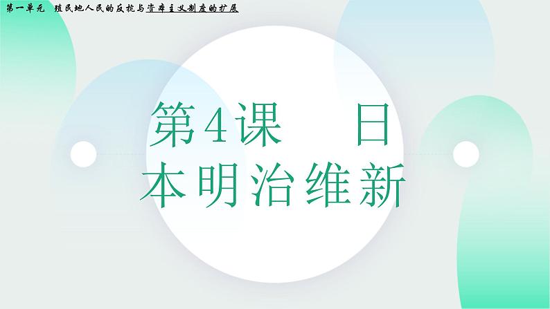 第4课 日本明治维新课件---2022-2023学年初中历史部编版九年级下册01